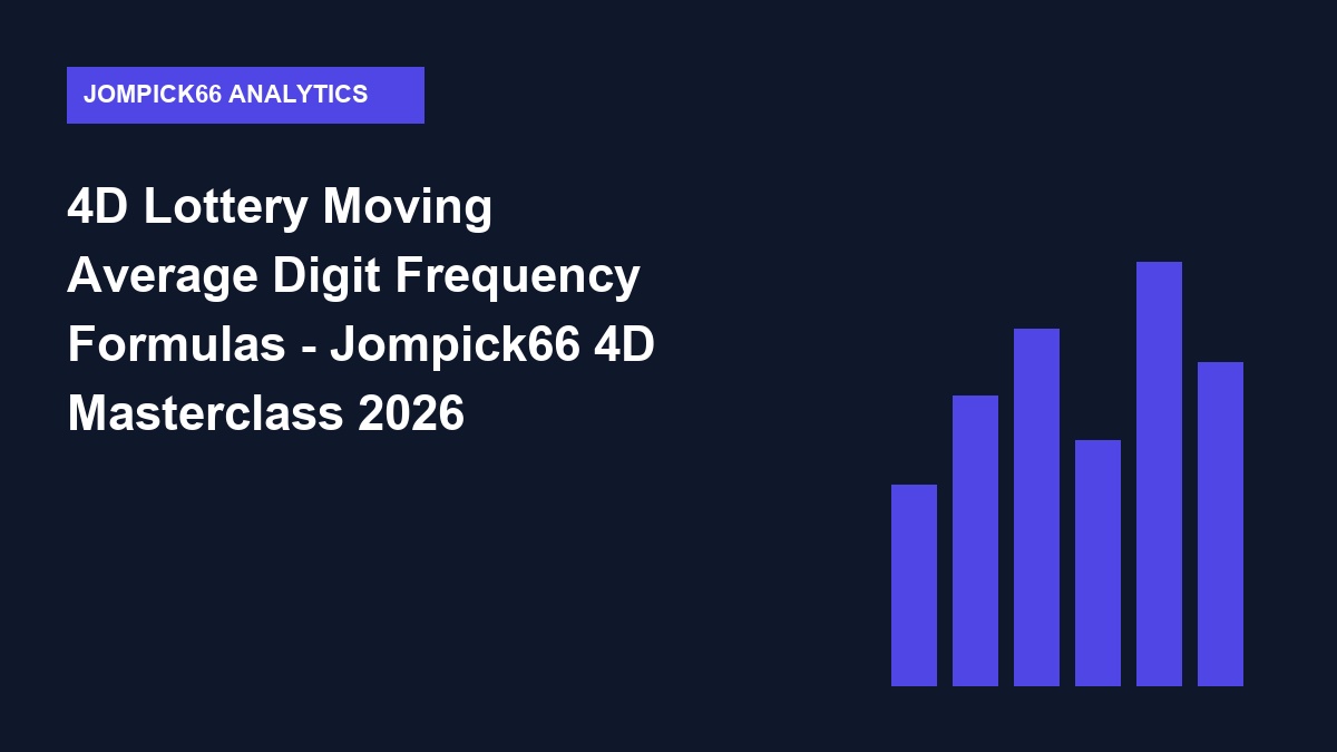 4D Lottery Moving Average Digit Frequency Formulas - Jompick66 4D Masterclass 2026