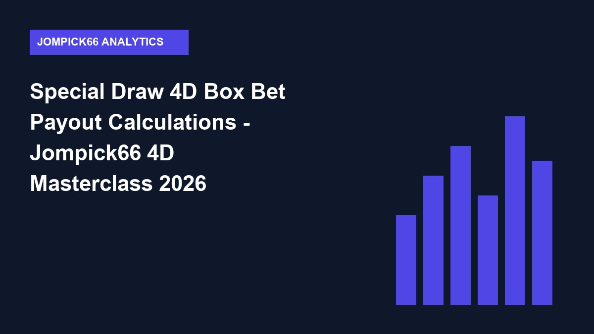 Special Draw 4D Box Bet Payout Calculations - Jompick66 4D Masterclass 2026